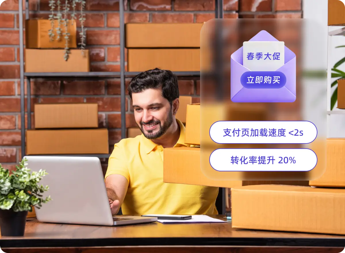 跨境电商临时促销